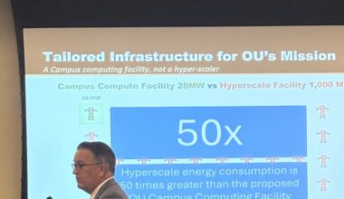 Opinion: Beyond the data center – The Oakland Post