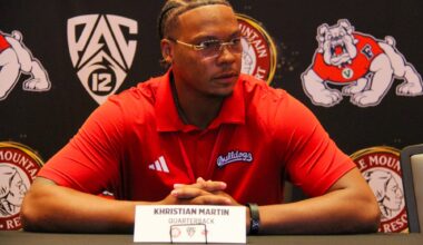 Fresno State football holds its own Pac-12 media day – The Collegian