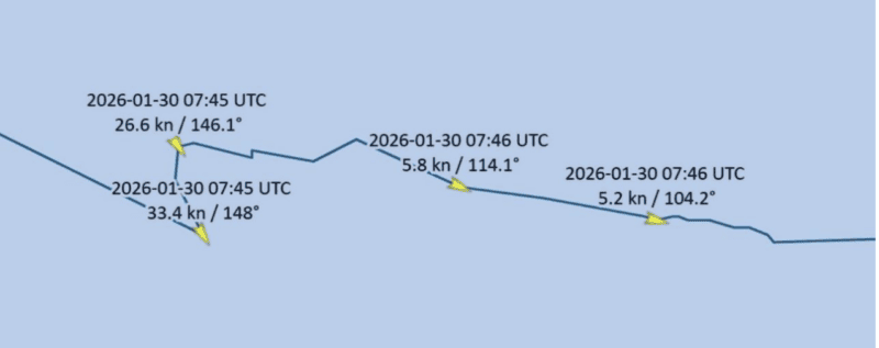 AIS track of a tanker showing sudden position jumps and erroneous speed readings caused by GPS/GNSS interference.