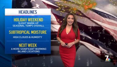 San Diego Weather: Francella Perez’s evening weather forecast for the 4th of July, 2026 – NBC 7 San Diego
