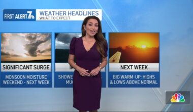 San Diego weather: Francella Perez’s evening weather forecast for July 11, 2026 – NBC 7 San Diego