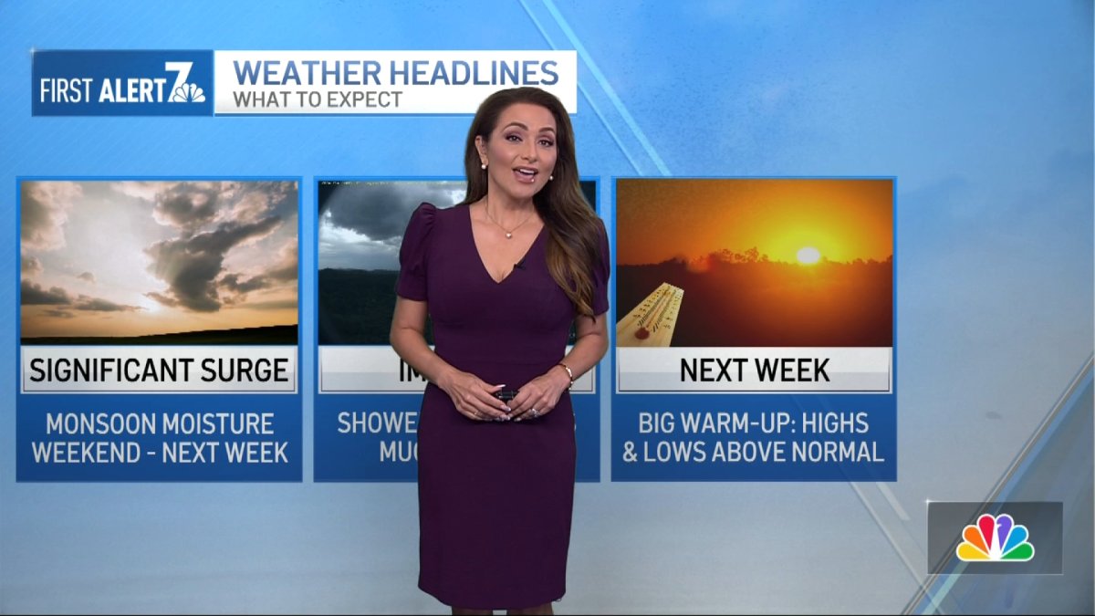 San Diego weather: Francella Perez’s evening weather forecast for July 11, 2026 – NBC 7 San Diego