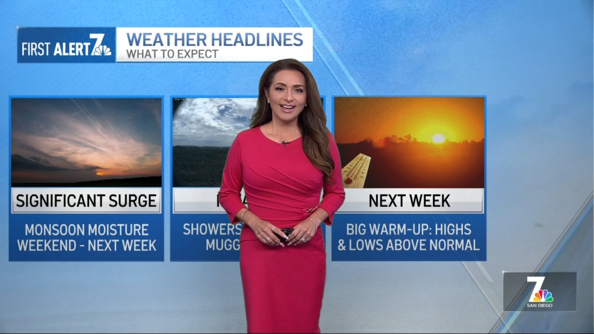 San Diego Weather: Francella Perez’s evening weather forecast for July 12, 2026 – NBC 7 San Diego