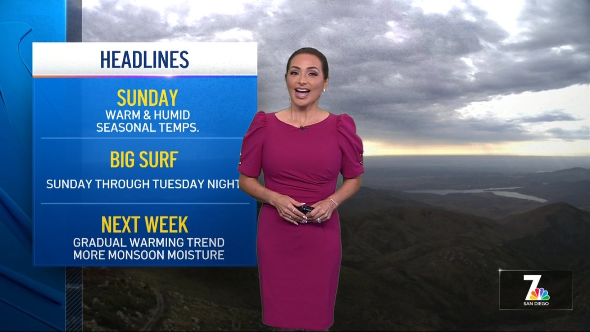 San Diego weather: Francella Perez’s evening weather forecast for July 18, 2026 – NBC 7 San Diego