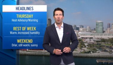 San Diego Weather Today: Greg Bledsoe’s evening weather forecast for July 22, 2026 – NBC 7 San Diego