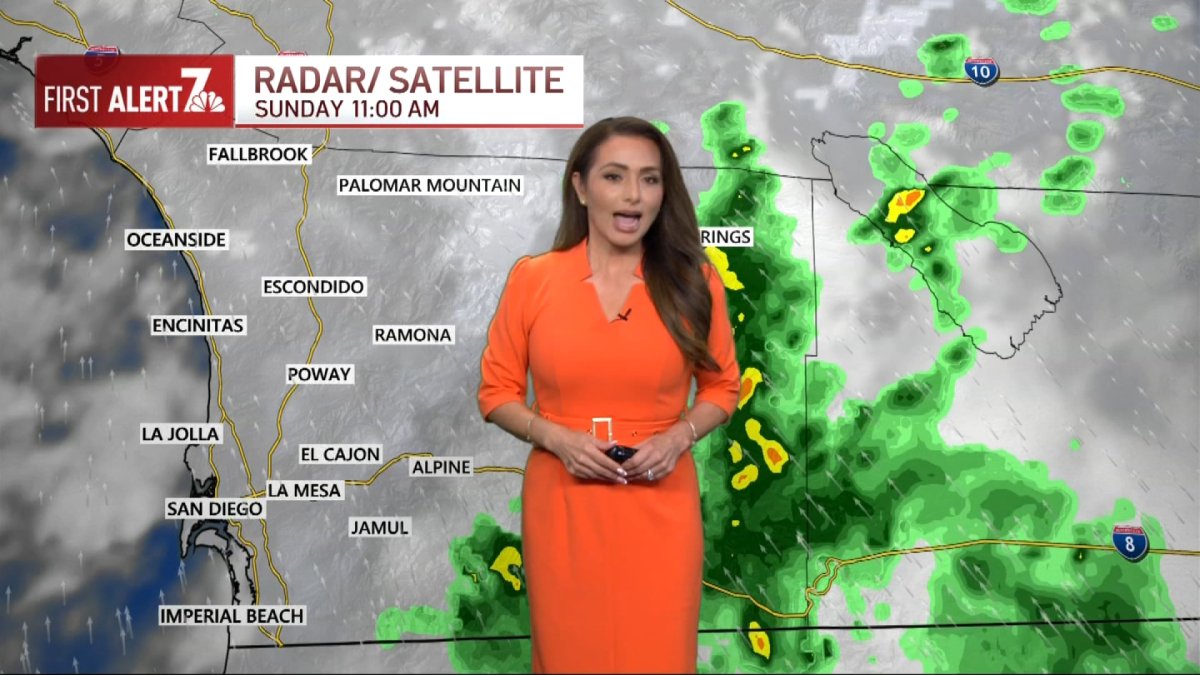 San Diego weather: Francella Perez’s evening weather forecast for Sunday, July 26, 2026 – NBC 7 San Diego