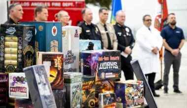 Work to confiscate illegal fireworks in Southern California starts well before July 4th – Orange County Register