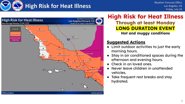Courtesy of the National Weather Service