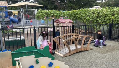 San Francisco launches online portal for childcare, preschool access