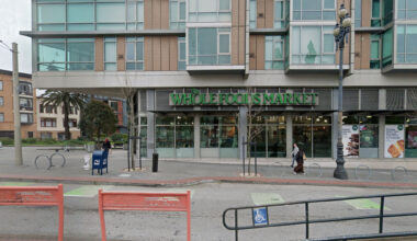 San Francisco affordable groceries measure heads to supervisors after committee delay
