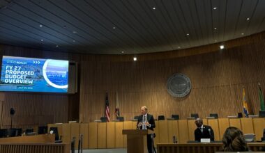 Long Beach’s proposed $4 billion budget for 2027 fiscal year comes with program, staff cuts – Press Telegram