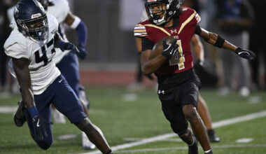 Press-Telegram list of the area’s top committed Class of 2027 football recruits – Press Telegram