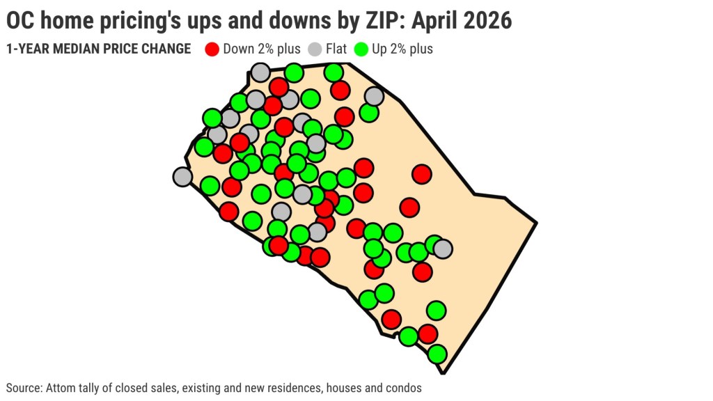 Home prices dip in 36% of OC. How’d your ZIP do? – Orange County Register