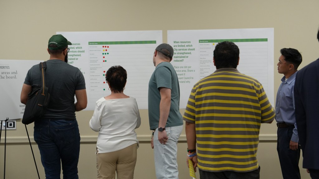 Fullerton gathers public input, now council discusses 2026-27 budget looking at $3.6 million deficit – Orange County Register