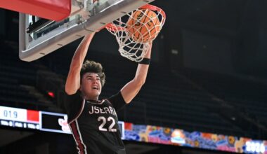 Notable transfers in Orange County boys basketball – Orange County Register