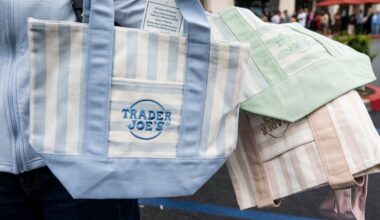 Here is when the newest Trader Joe’s stores in San Diego County could open – San Diego Union-Tribune