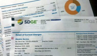 Why your SDG&E bill will be lower for rest of the year – San Diego Union-Tribune