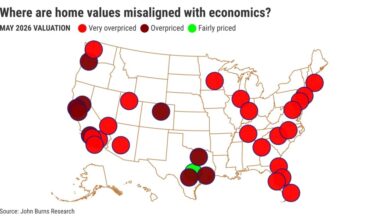 Orange County has 2nd-most overvalued homes in US – San Diego Union-Tribune