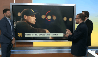 Sports Night: Padres End 1st Half on Good Note, Midseason Grades, Manny Heats Up – NBC 7 San Diego