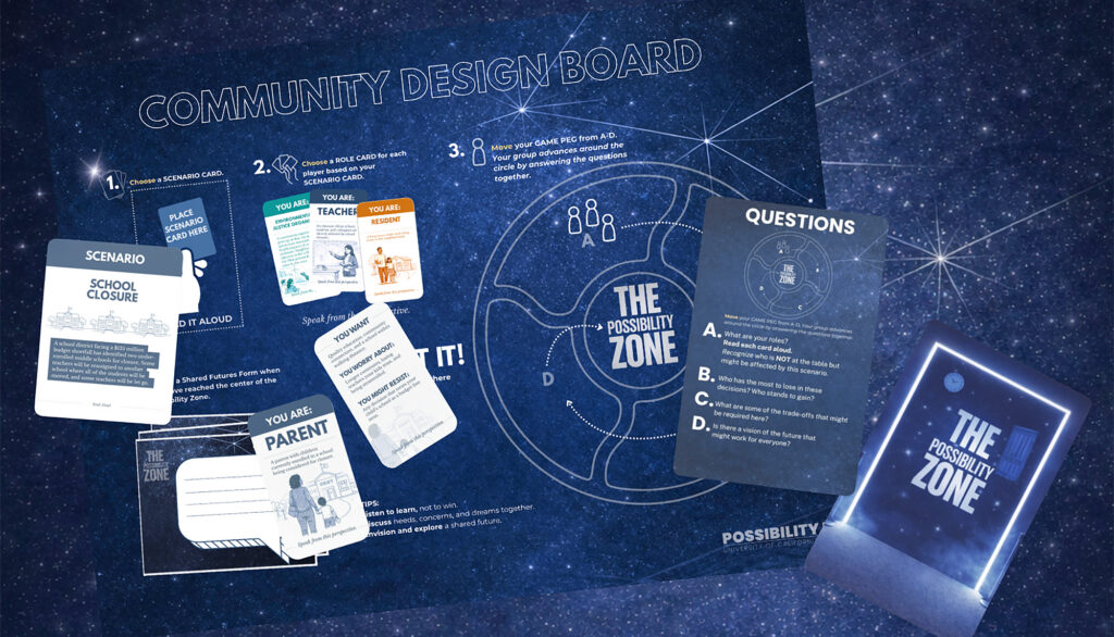 A game board used in a government role-playing exercise at Possibility Lab public engagement events