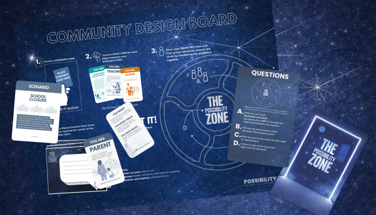 A game board used in a government role-playing exercise at Possibility Lab public engagement events