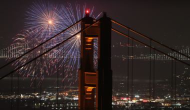 fireworks are shot off in the background of the Golden Gate Bridge.