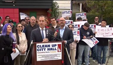 SF charter amendments qualify for November ballot – NBC Bay Area