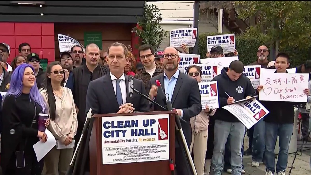 SF charter amendments qualify for November ballot – NBC Bay Area
