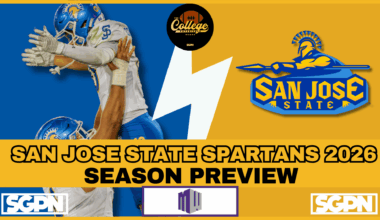 San Jose State Spartans 2026 Team Preview