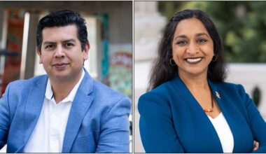 ‘The status quo is not working’: Behind two San Diego lawmakers’ overhaul of how education in California is run – San Diego Union-Tribune