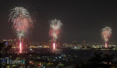 Saturday night’s fireworks show likely to occur beneath marine layer in San Diego County – San Diego Union-Tribune