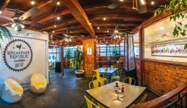 Popular San Diego breakfast chain announces 3 restaurant closures amid out-of-state expansion – San Diego Union-Tribune
