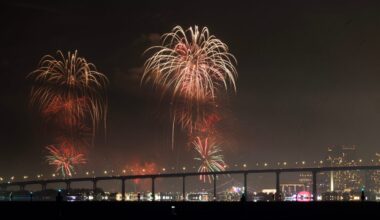 Opinion: Finally, a Fourth of July celebration for everyone – San Diego Union-Tribune