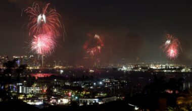 The best things to do Fourth of July weekend in San Diego County – San Diego Union-Tribune
