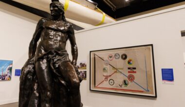 San Diego History Center ‘America at 250’ exhibit traces San Diego’s role in the United States – San Diego Union-Tribune