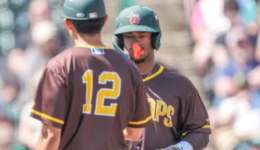 Padres minors: Kavares Tears lands on TinCaps' injured list; Alex McCoy hits 13th homer