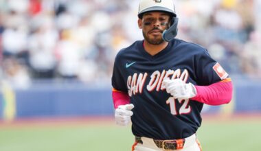 Padres minors: Luis Campusano homers to start rehab; Ethan Salas comes off injured list