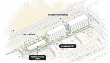 Permits for 1234 Great Highway San Francisco resubmitted