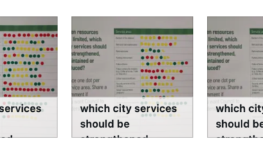 Fullerton Residents Get Their First Say on the City Budget