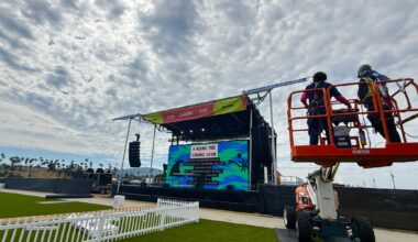 West Harbor in the spotlight for World Cup Fan Zone events this week – Daily News