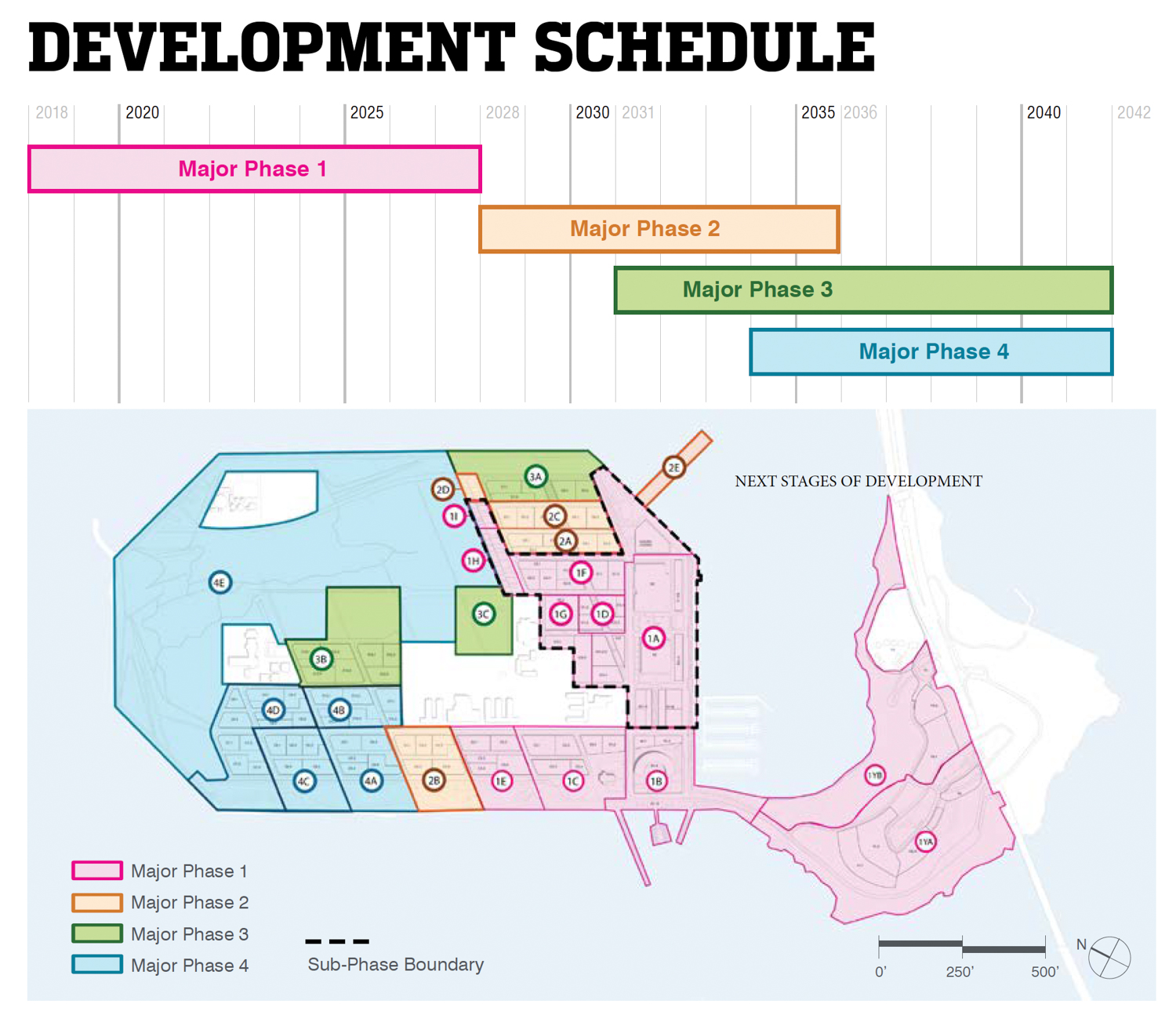 Treasure Island estimated development schedule, image courtesy SF Gov