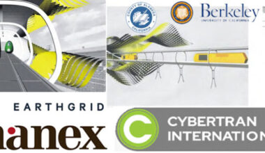 Contra Costa businesses receive support from Alameda County Board of Supervisors for ultra-light rail freight and transit system, underground utility “SuperGrid”
