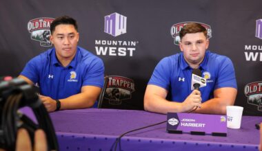 SJSU Spartans stay cool and bold at the 2026 Mountain West Media Days