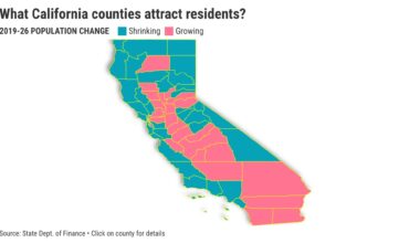Population grew in just 24 California counties: What does it mean? – Orange County Register