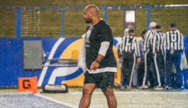 SJSU Football 2026: Defensive Line Preview and Depth Chart
