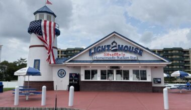 Strollos Lighthouse, Long Branch's Beloved Jersey Shore Ice Cream Spot