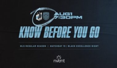 Know Before You Go: MNUFC vs. San Diego FC | August 1, 2026