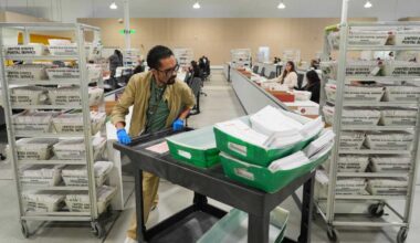 Nearly 150,000 mail ballots rejected in California primary