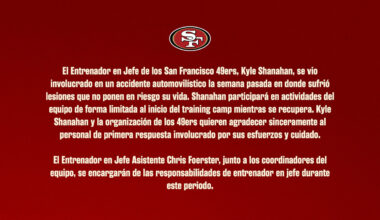 San Francisco 49ers logo
