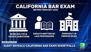 What went wrong with California's 2025 Bar Exam?